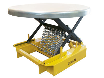 Rotolift Spring Pallet Leveller