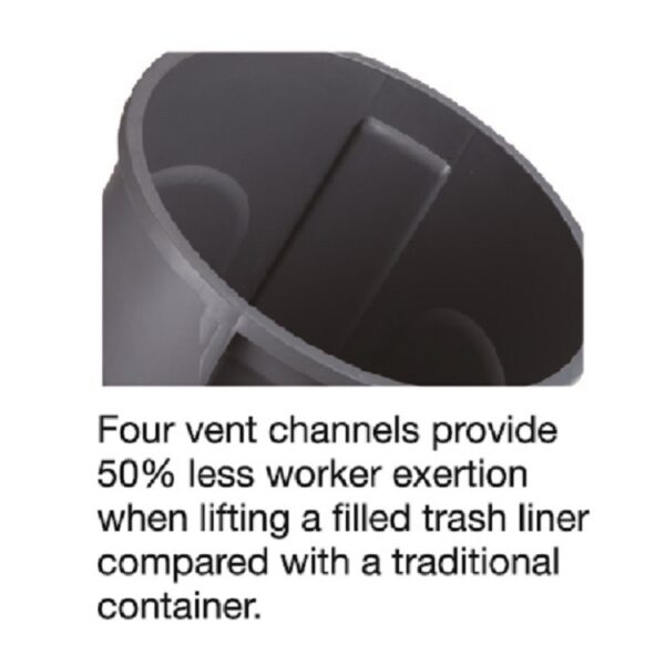 Round Bin Vent Ribs